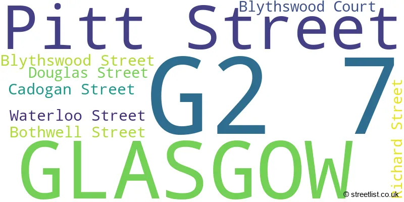 A word cloud for the G2 7 postcode
